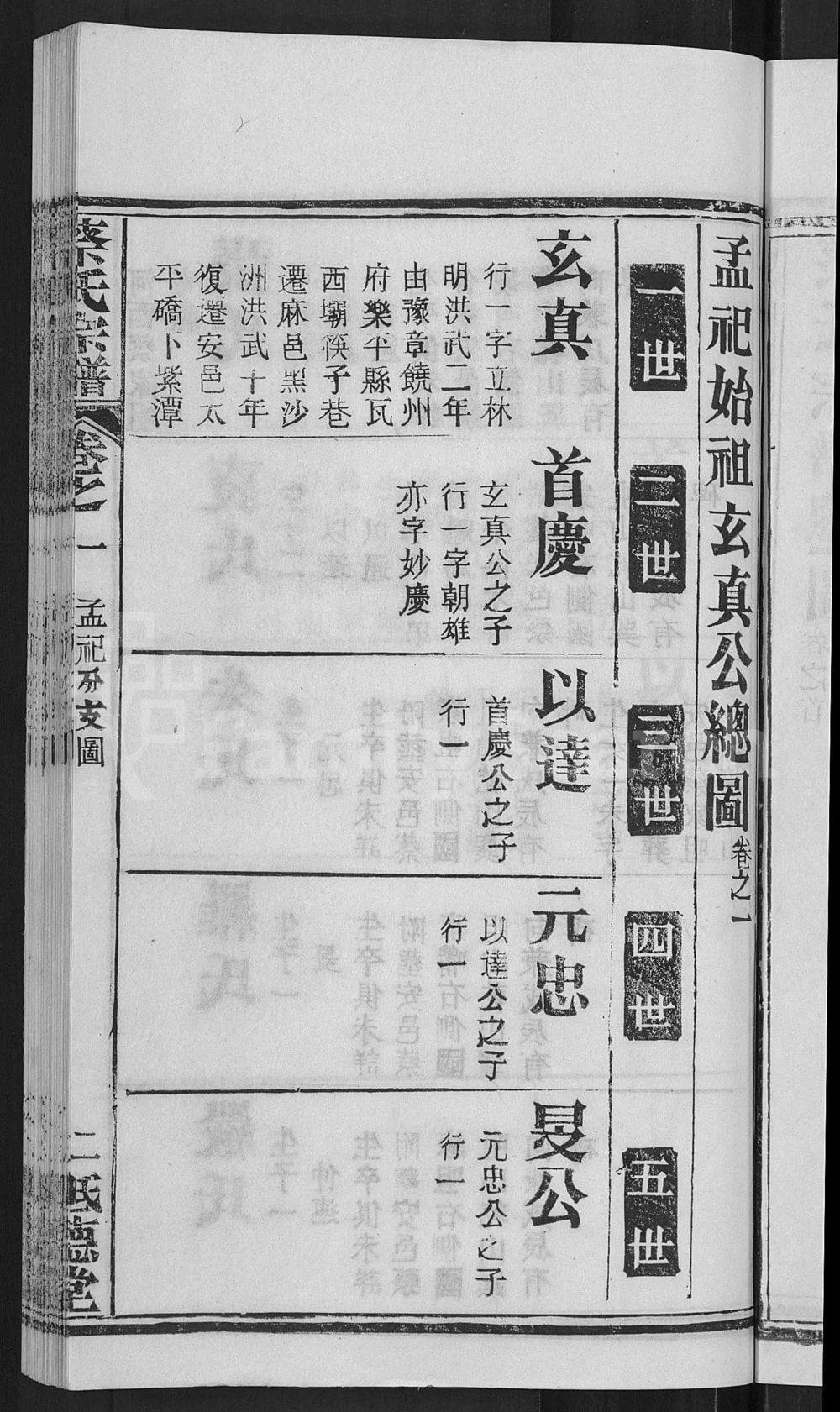 图片[8]-湖北黄冈红安县蔡氏宗谱（祇德堂）电子版PDF下载-中华家谱网