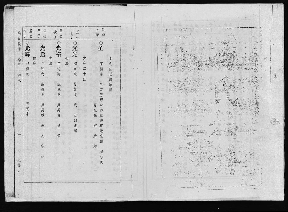 图片[5]-海南万宁冯氏族谱（纪善堂）电子版PDF下载-中华家谱网