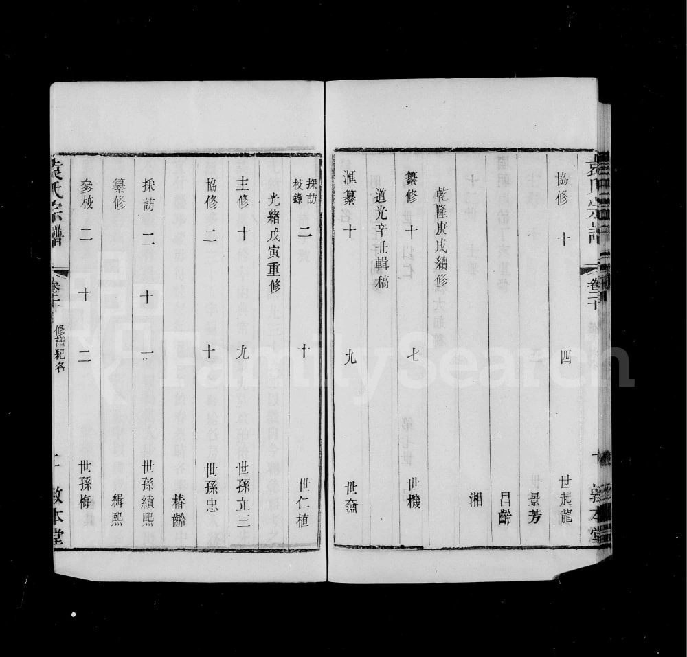 图片[8]-江苏江阴袁氏宗谱（敦本堂）电子版PDF下载-中华家谱网
