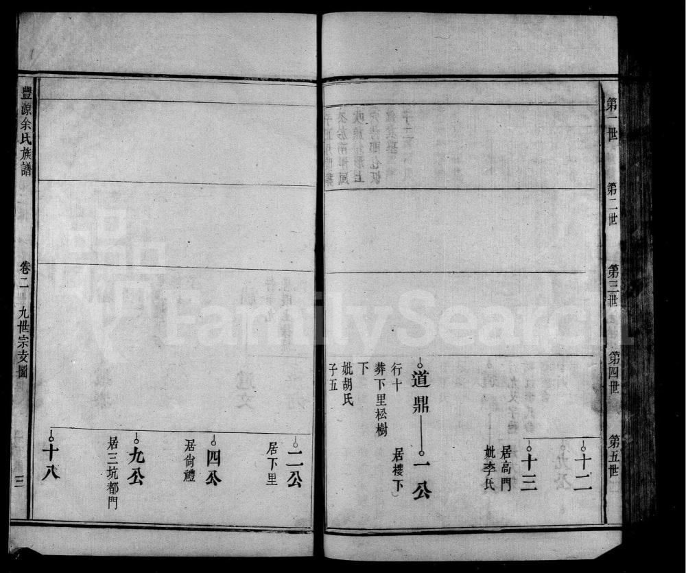 图片[6]-江苏淮安盱眙县丰源余氏族谱电子版PDF下载-中华家谱网