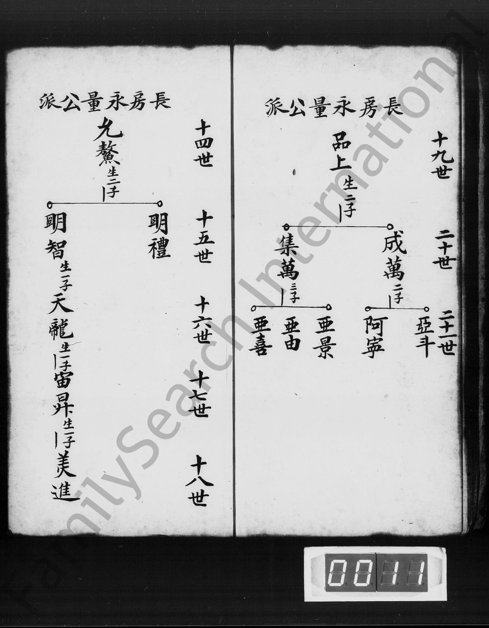 图片[7]-广东东莞邓氏发祥祠世系电子版PDF下载-中华家谱网