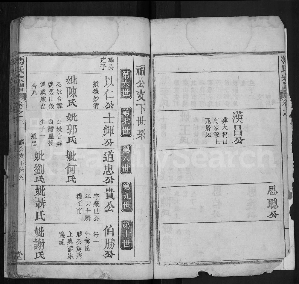 图片[7]-湖北麻城冯氏宗谱（敦让堂）电子版PDF下载-中华家谱网