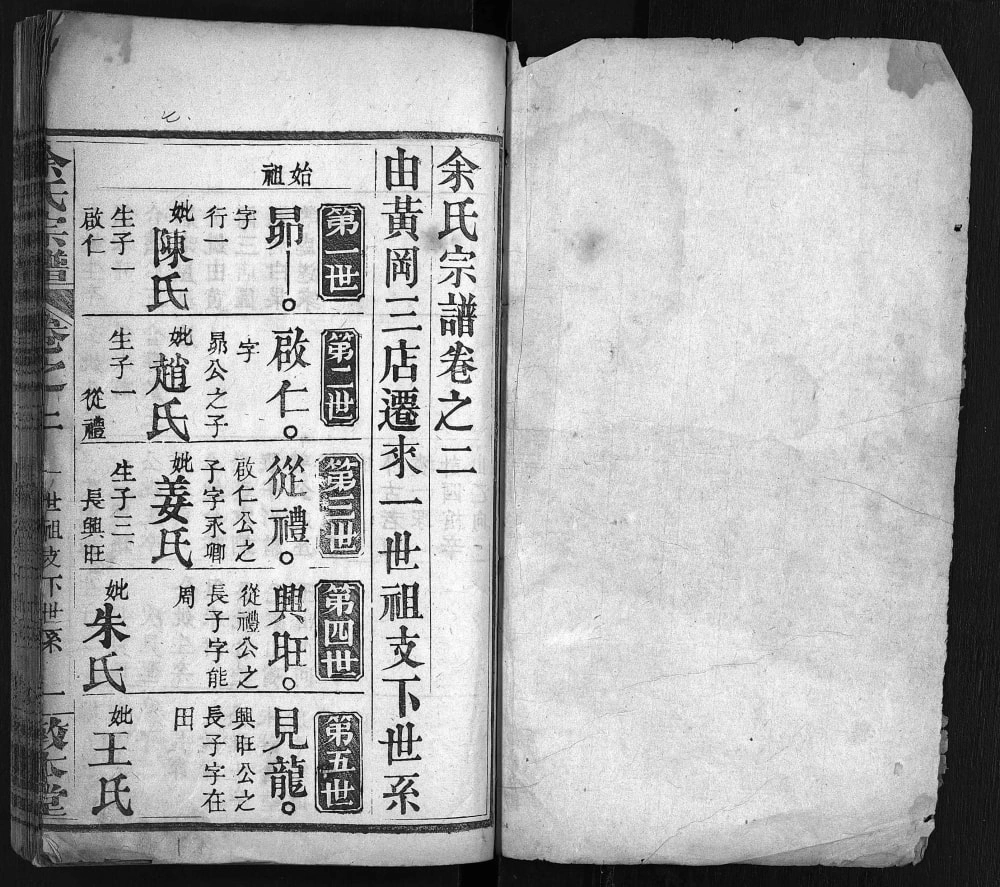 图片[5]-湖北黄冈余氏宗谱（敦本堂）电子版PDF下载-中华家谱网