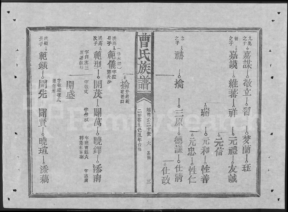 图片[6]-赣鄂湘合修曹氏宗谱（振礼堂）电子版PDF下载-中华家谱网