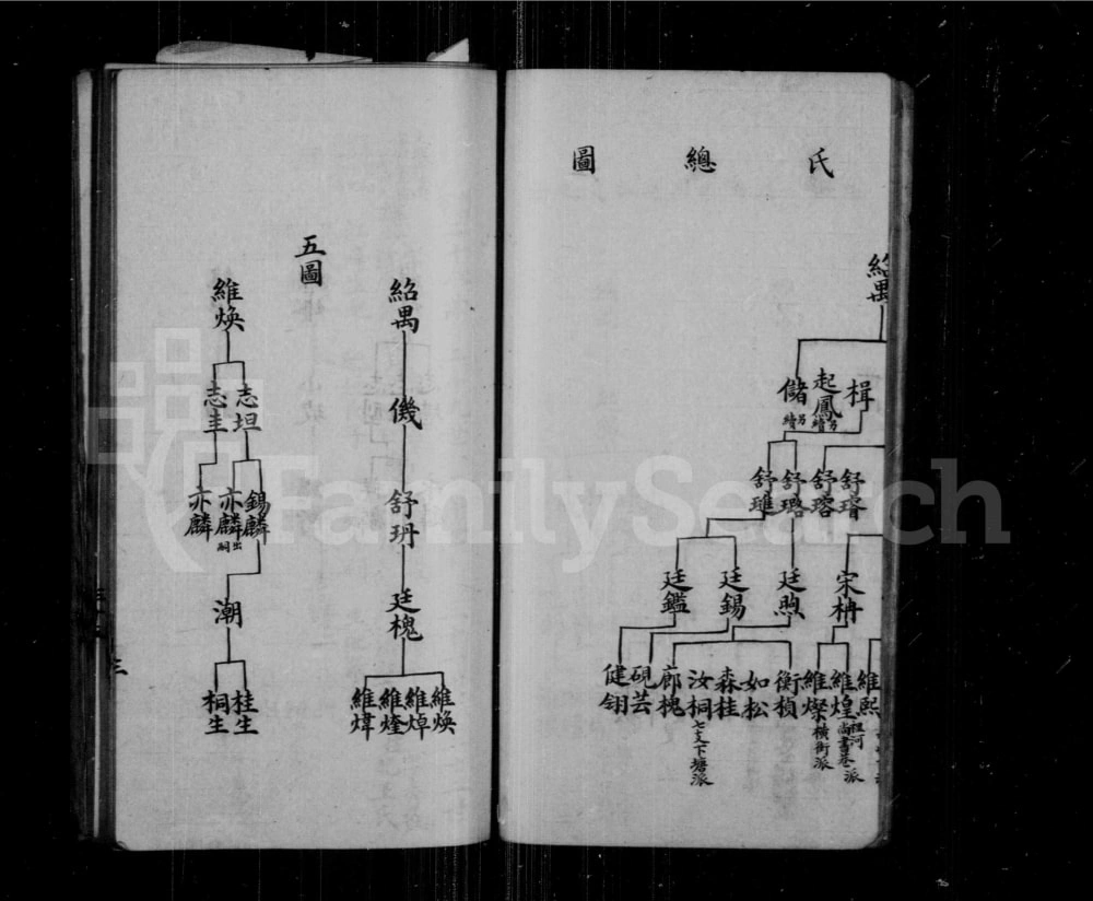图片[4]-江苏苏州松陵叶氏之谱电子版PDF下载-中华家谱网