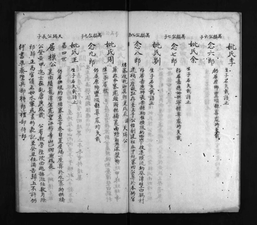 图片[6]-四川成都冯氏族谱电子版PDF下载-中华家谱网