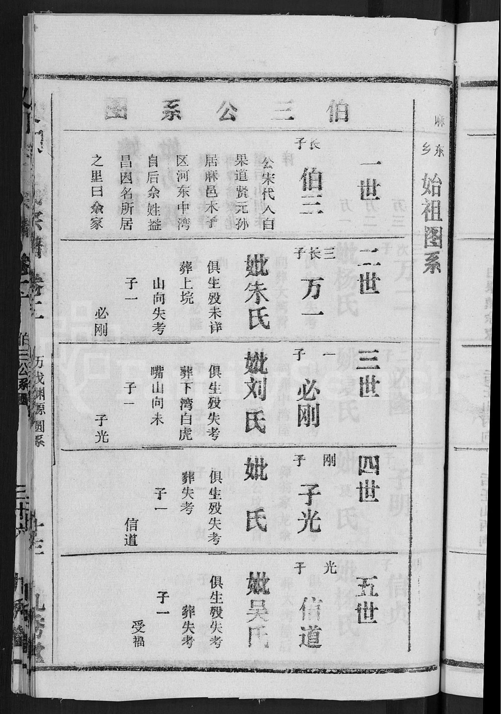 图片[5]-湖北麻城义门余氏宗谱（九秀堂）电子版PDF下载-中华家谱网