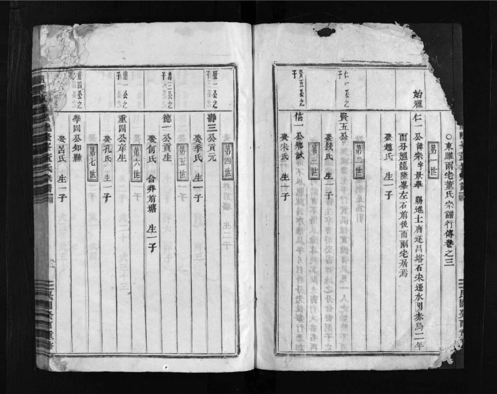 图片[7]-浙江兰溪董氏宗谱电子版PDF下载-中华家谱网