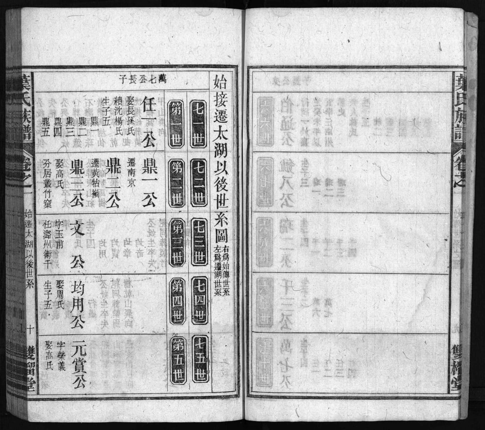 图片[5]-安徽安庆太湖县叶氏族谱（双榴堂）电子版PDF下载-中华家谱网