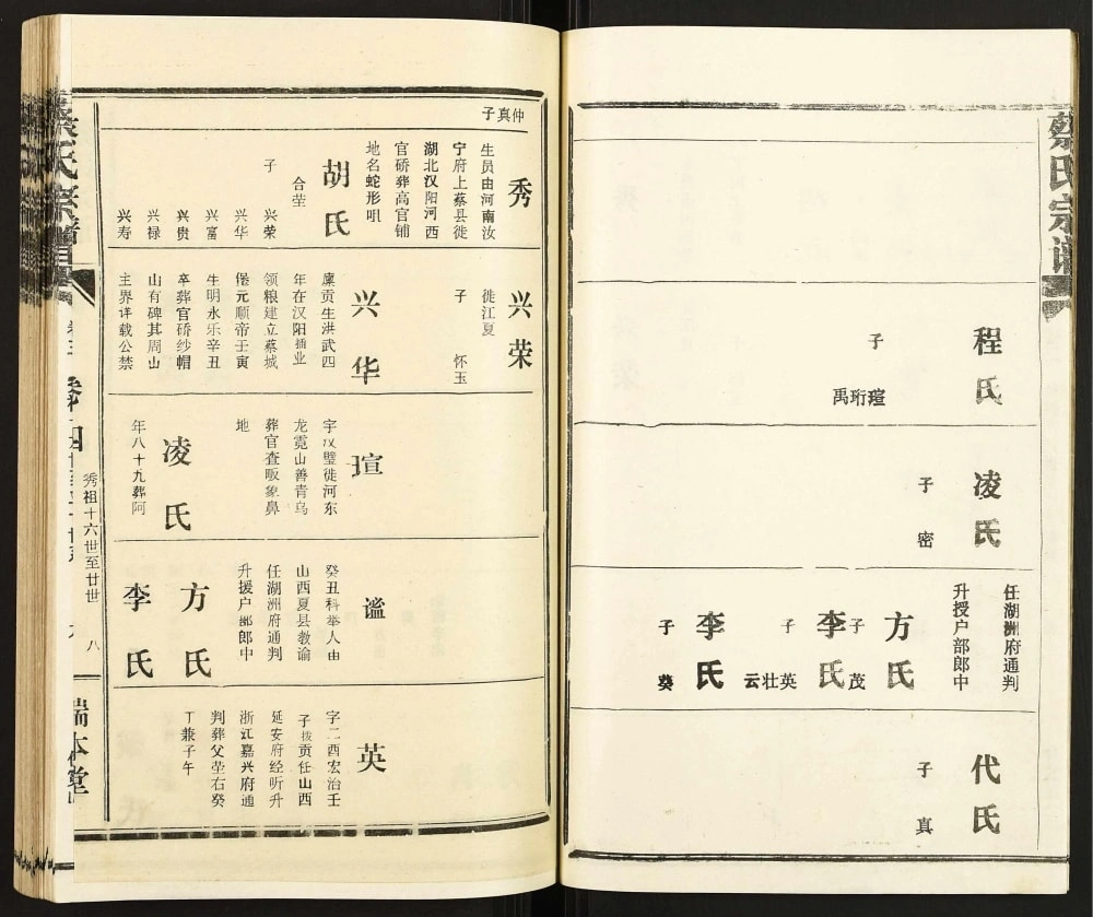 图片[6]-湖北武汉蔡甸区蔡氏宗谱（端本堂）电子版PDF下载-中华家谱网
