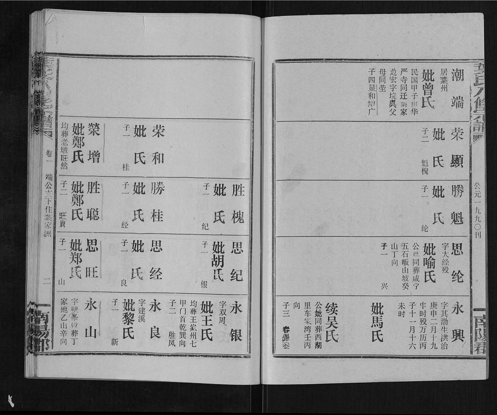 图片[3]-湖北武汉新洲区叶氏八修宗谱端公卷电子版PDF下载-中华家谱网