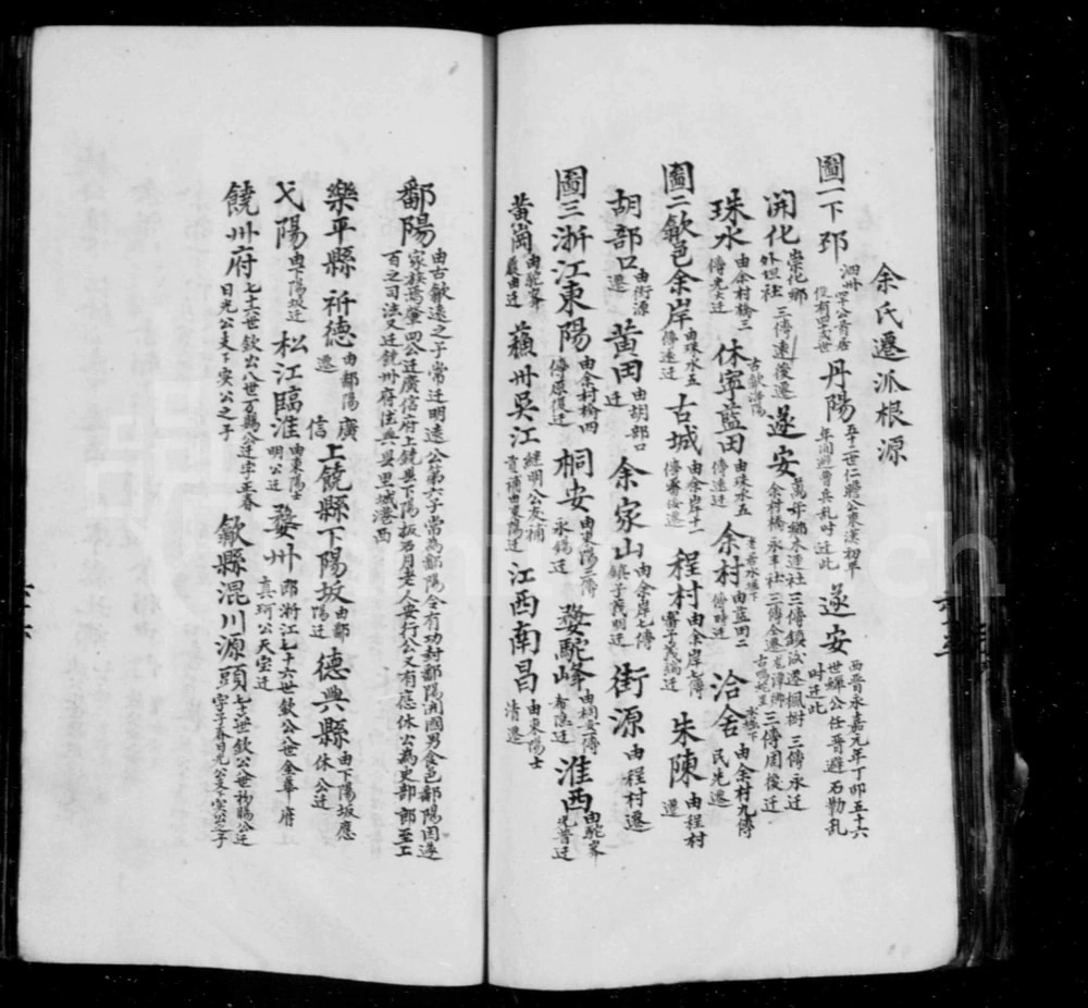 图片[6]-安徽黄山歙县新安余氏世系像谱（敦睦堂）电子版PDF下载-中华家谱网