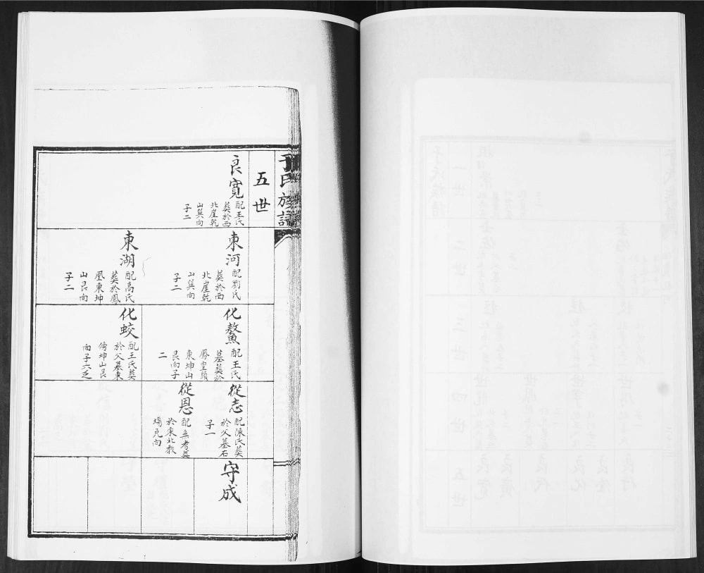 图片[6]-山东青岛即墨枣杭村于氏族谱电子版PDF下载-中华家谱网