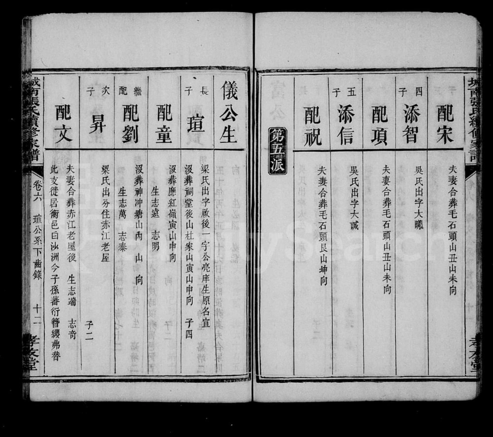 图片[5]-湖南长沙城南张氏续修家谱（孝友堂）电子版PDF下载-中华家谱网