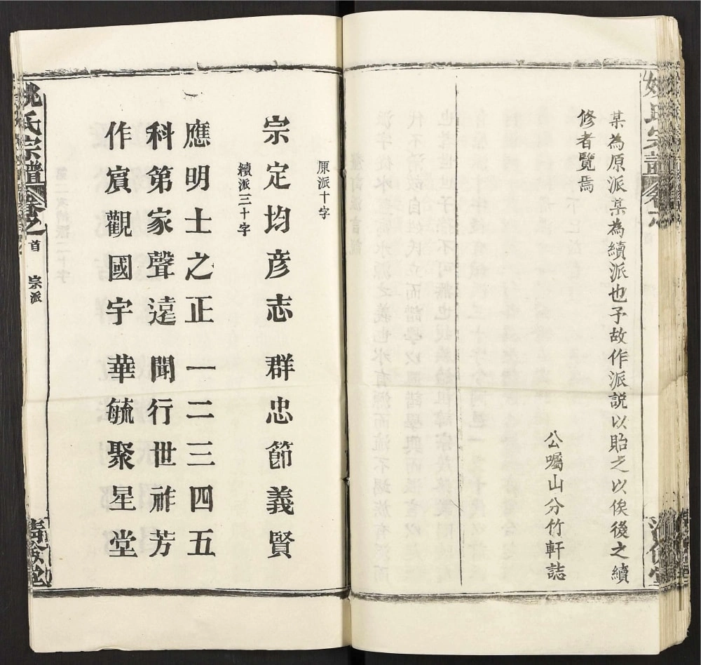 图片[4]-湖北黄冈浠水姚氏宗谱（清俭堂）电子版PDF下载-中华家谱网