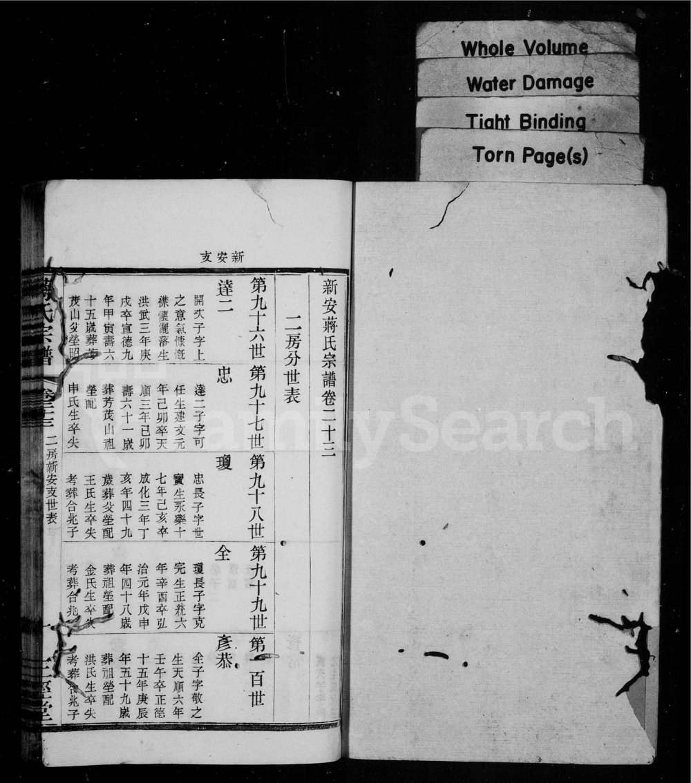 图片[8]-江苏常州武进区新安蒋氏宗谱（三径堂）电子版PDF下载-中华家谱网