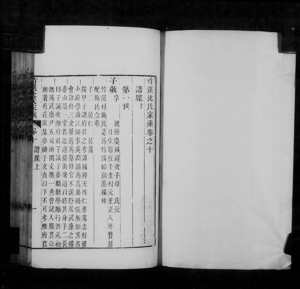 图片[6]-浙江湖州竹溪沈氏家乘电子版PDF下载-中华家谱网