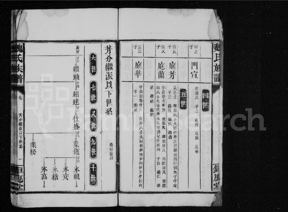 图片[6]-湖北荆州公安县魏氏族谱（钜鹿堂）电子版PDF下载-中华家谱网