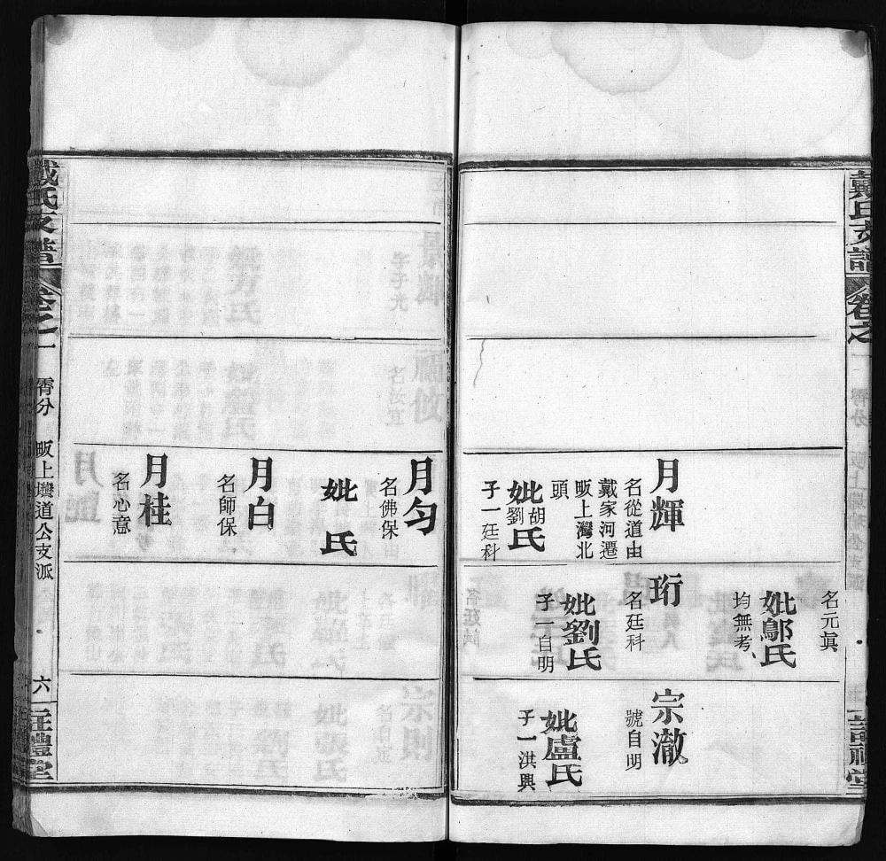 图片[7]-湖北黄冈红安县戴氏宗谱（注礼堂）电子版PDF下载-中华家谱网