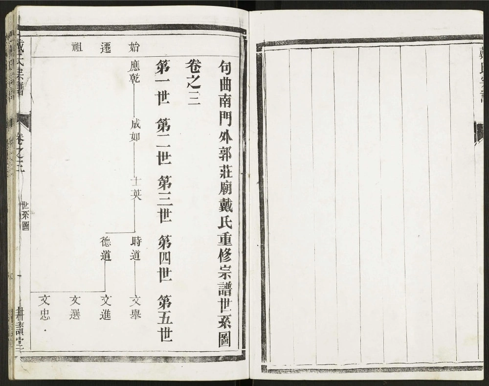 图片[3]-江苏句容戴氏宗谱（耕读堂）电子版PDF下载-中华家谱网