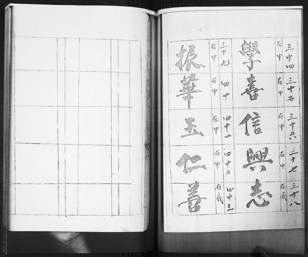 图片[5]-山东青岛即墨王村蒲湾头姜氏族谱电子版PDF下载-中华家谱网