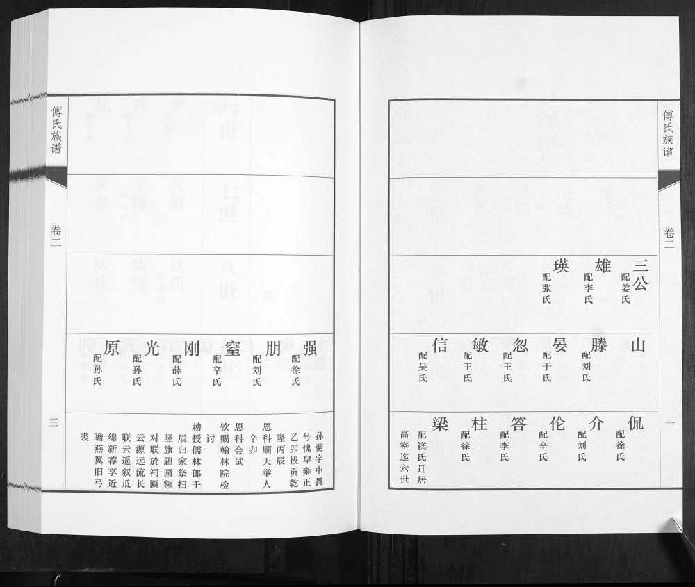 图片[7]-山东青岛城阳区傅家埠傅氏族谱电子版PDF下载-中华家谱网