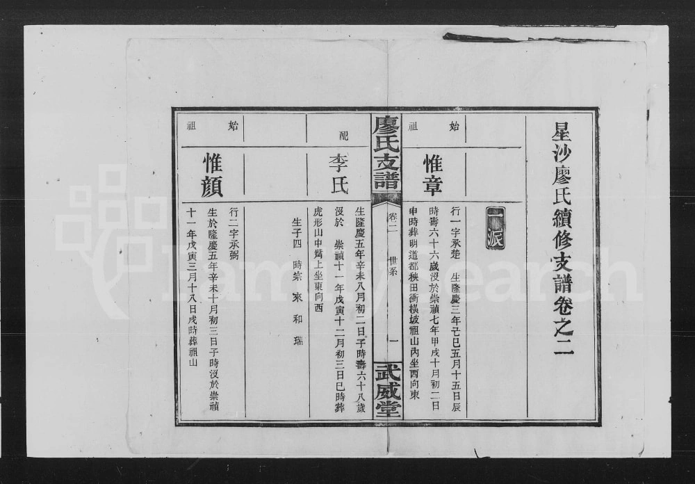 图片[6]-湖南长沙廖氏续修支谱（武威堂）电子版PDF下载-中华家谱网