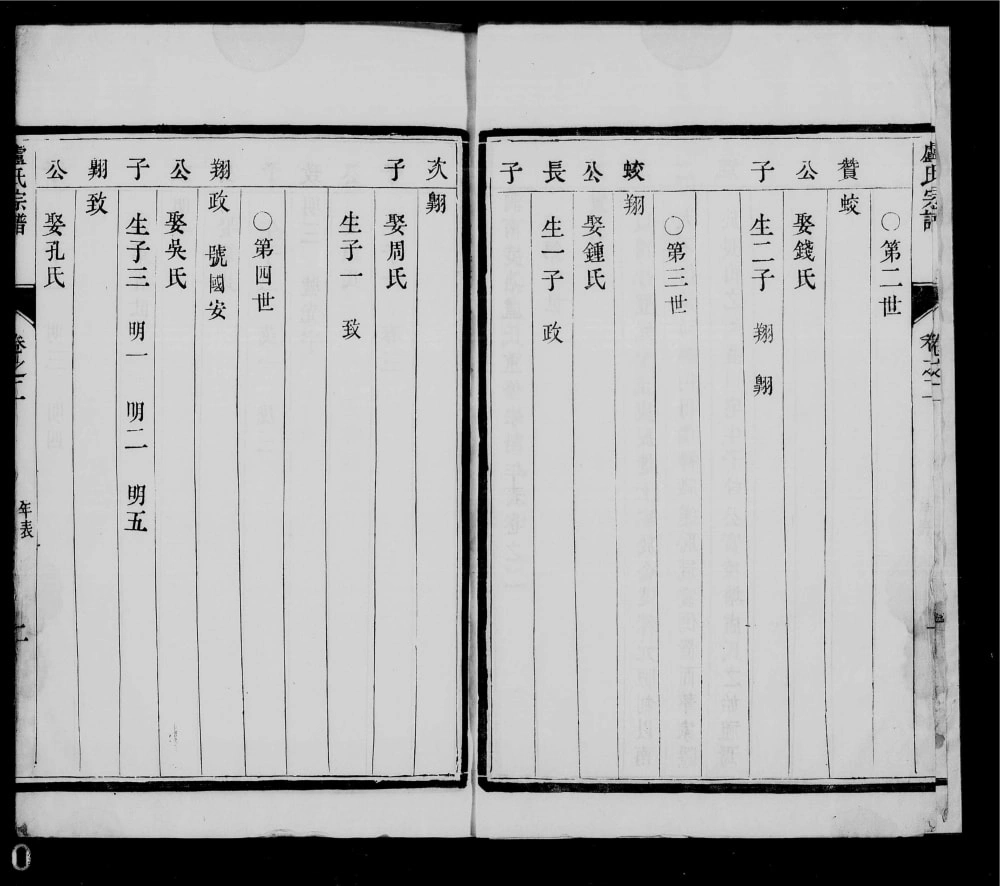 图片[6]-江苏镇江丹徒区凌塘卢氏重修宗谱电子版PDF下载-中华家谱网