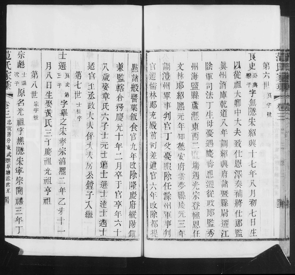 图片[2]-江苏常州范氏家乘电子版PDF下载-中华家谱网