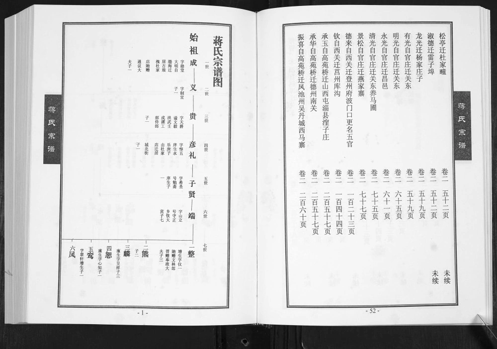 图片[3]-山东东营广饶县蒋氏宗谱电子版PDF下载-中华家谱网