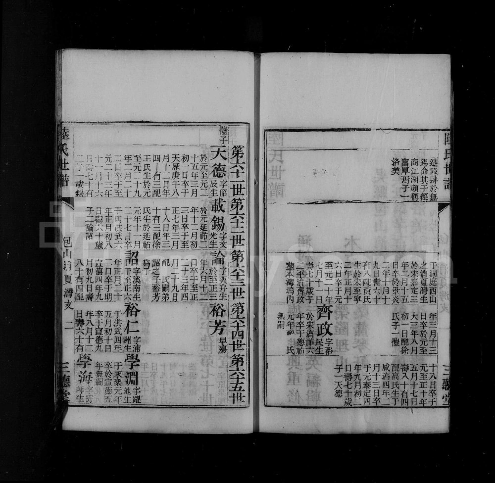 图片[3]-江苏苏州陆氏世谱（三听堂）电子版PDF下载-中华家谱网