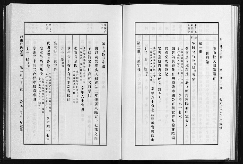 图片[4]-浙江东阳龙山杜氏宗谱电子版PDF下载-中华家谱网