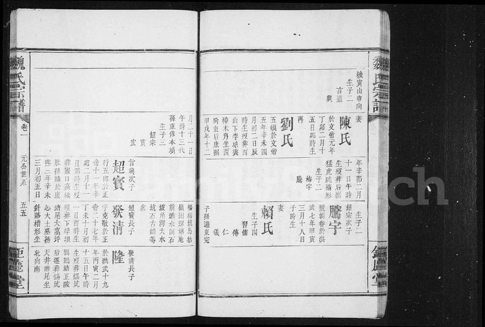 图片[6]-湖南浏阳魏氏重修宗谱（钜鹿堂，嘉庆25年本）电子版PDF下载-中华家谱网