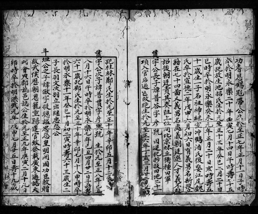 图片[3]-广东佛山顺德区卢氏族谱电子版PDF下载-中华家谱网