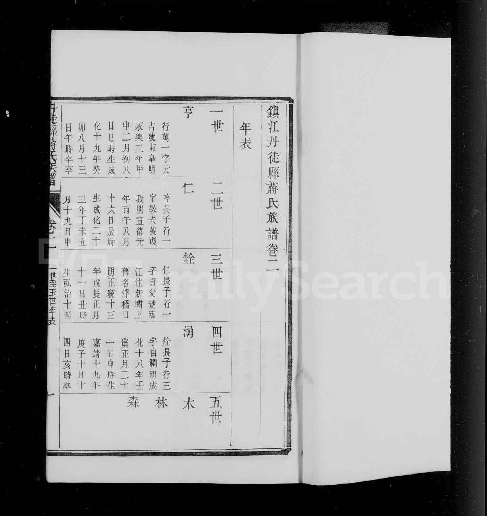 图片[5]-江苏镇江丹徒县蒋氏族谱电子版PDF下载-中华家谱网