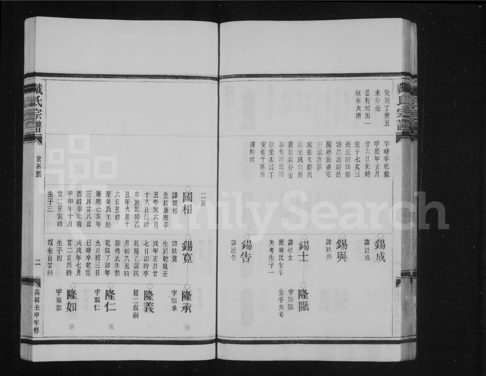 图片[6]-浙江温州平阳县戴氏宗谱电子版PDF下载-中华家谱网