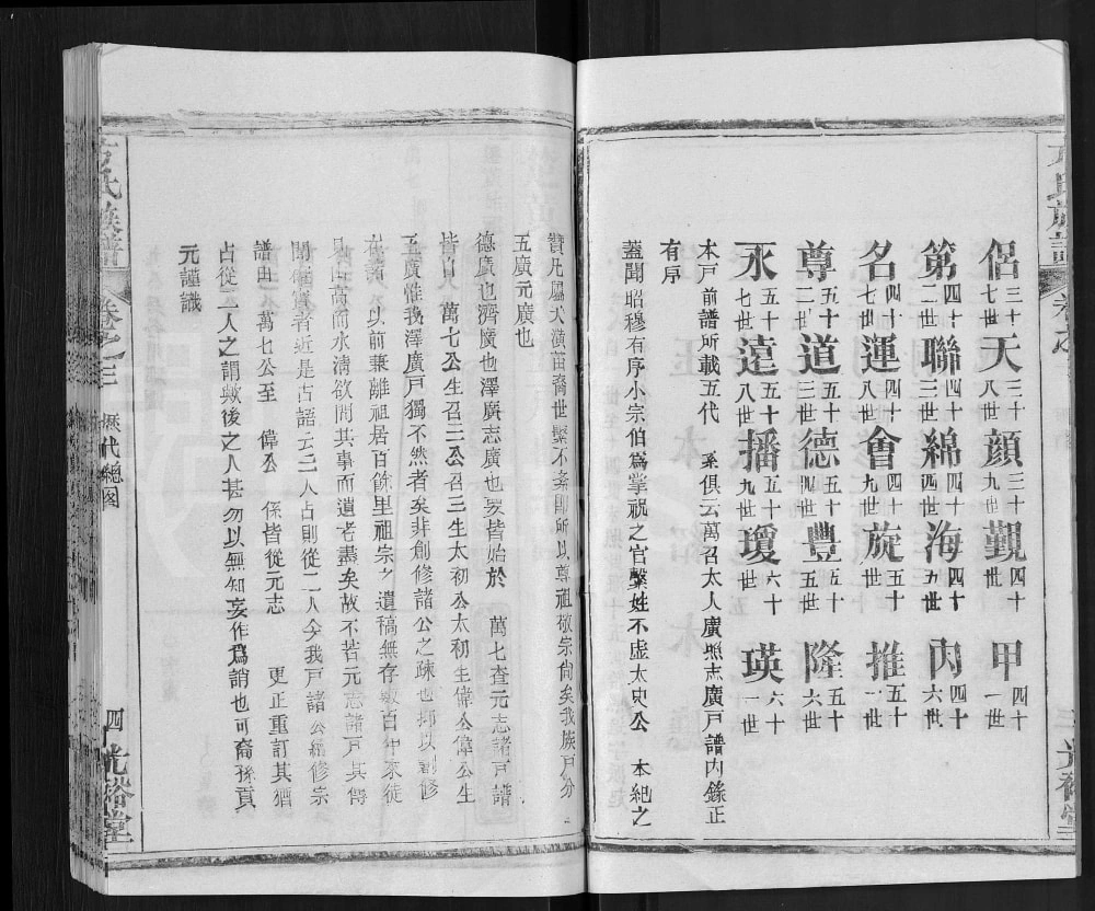 图片[5]-湖北黄冈方氏族谱（光裕堂）电子版PDF下载-中华家谱网