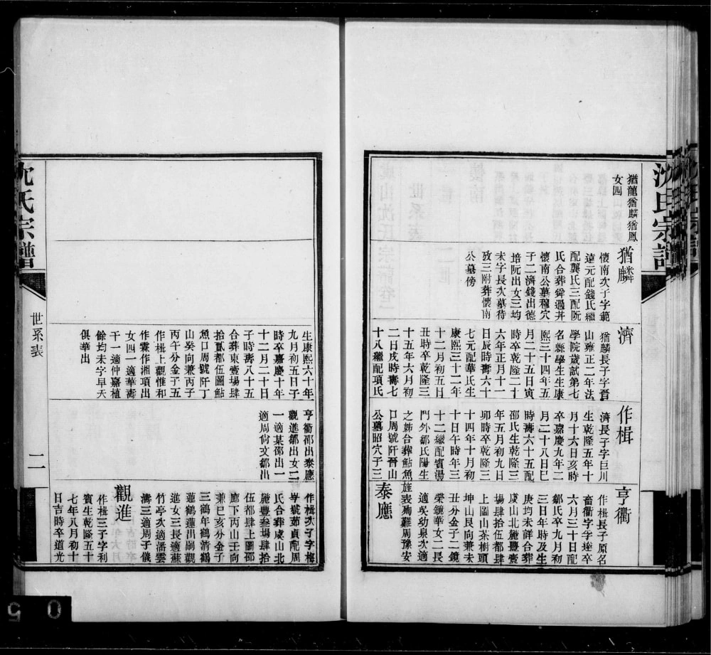 图片[5]-江苏常熟虞山沈氏宗谱电子版PDF下载-中华家谱网