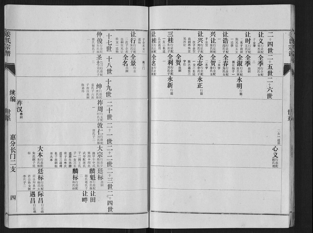 图片[7]-山东菏泽单县姜氏族谱电子版PDF下载-中华家谱网