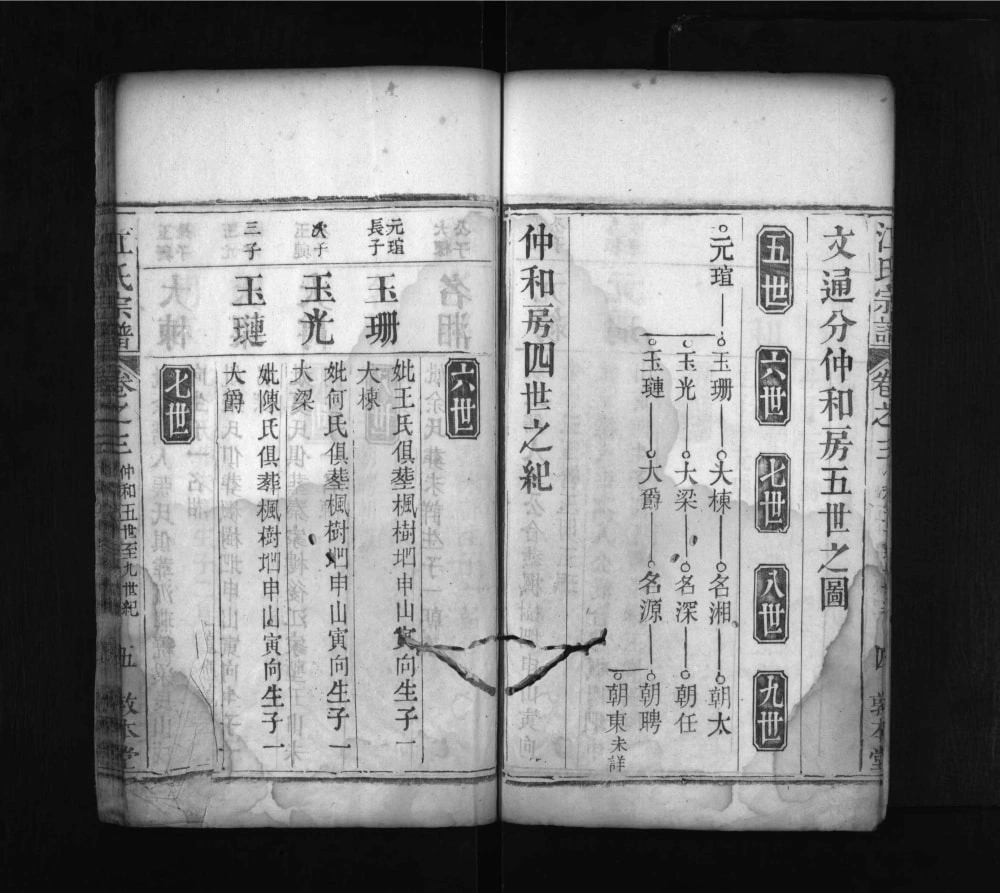 图片[8]-湖北黄冈江氏宗谱（敦本堂）电子版PDF下载-中华家谱网