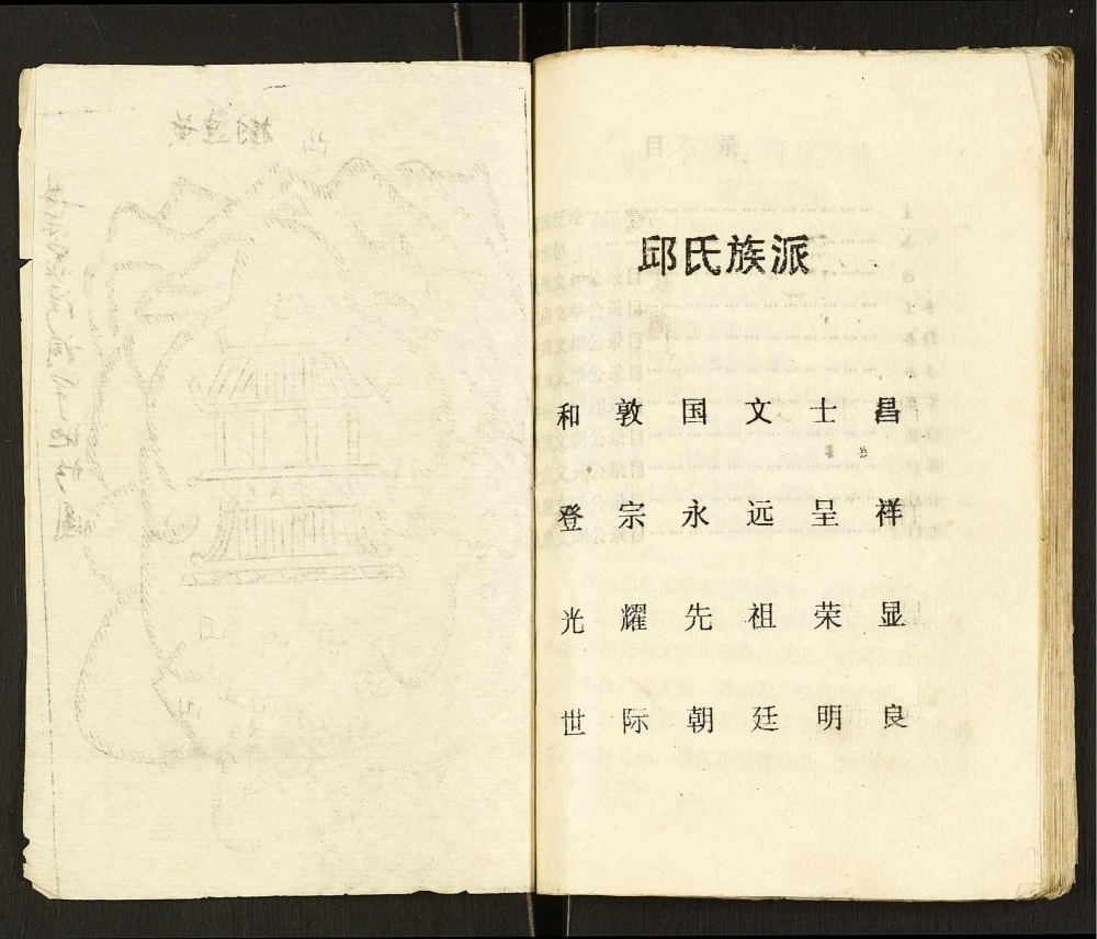 图片[2]-重庆奉节县邱氏族谱电子版PDF下载-中华家谱网