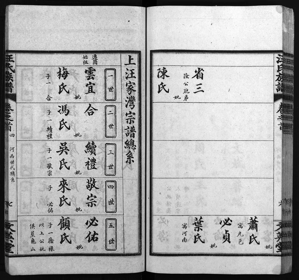 图片[7]-湖北黄冈汪氏族谱（文英堂）电子版PDF下载-中华家谱网