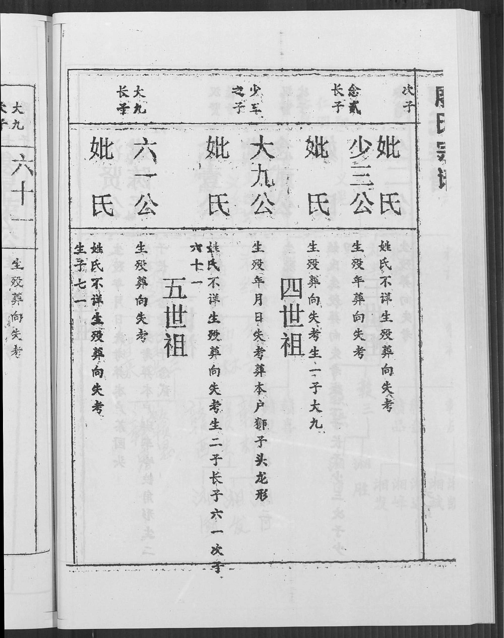 图片[8]-湖南永州蓝山县廖氏族谱（进彩堂）电子版PDF下载-中华家谱网