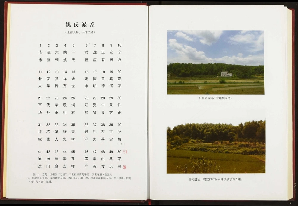 图片[3]-湖北宜都姚氏家乘（重华堂）电子版PDF下载-中华家谱网