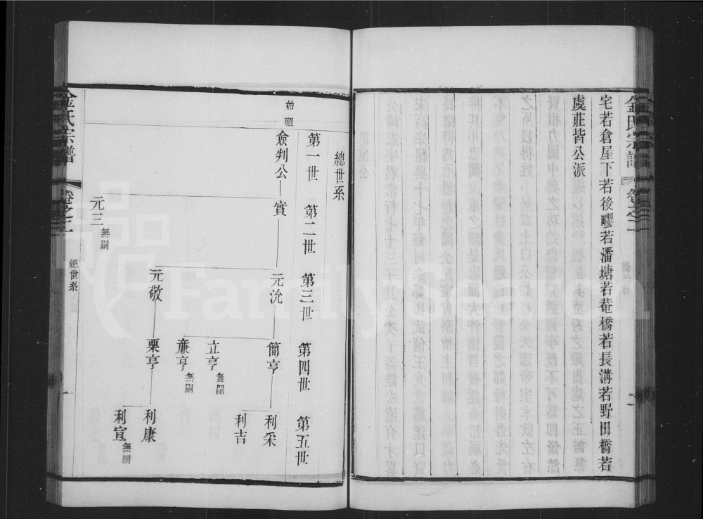 图片[3]-江苏常州郯村金氏分修族谱（受祉堂、复始堂）电子版PDF下载-中华家谱网