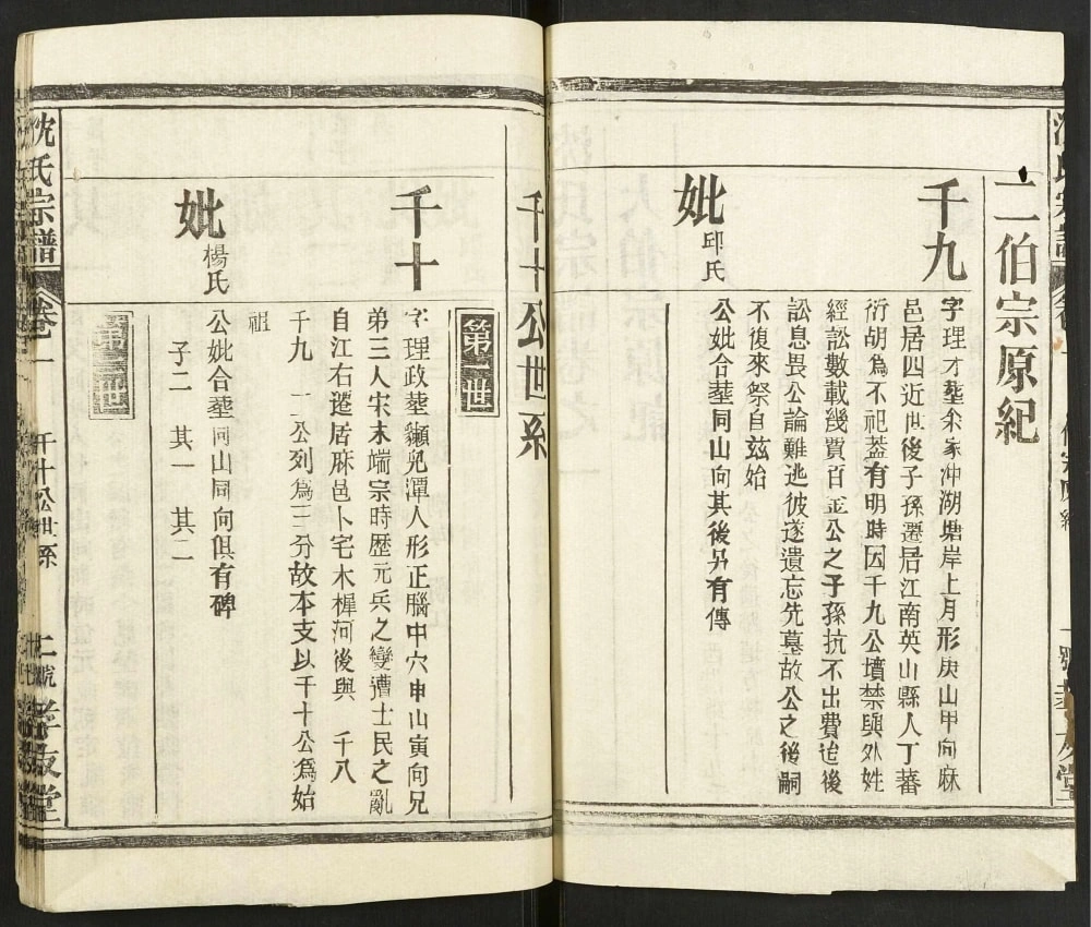 图片[6]-湖北麻城沈氏宗谱（孝友堂）电子版PDF下载-中华家谱网