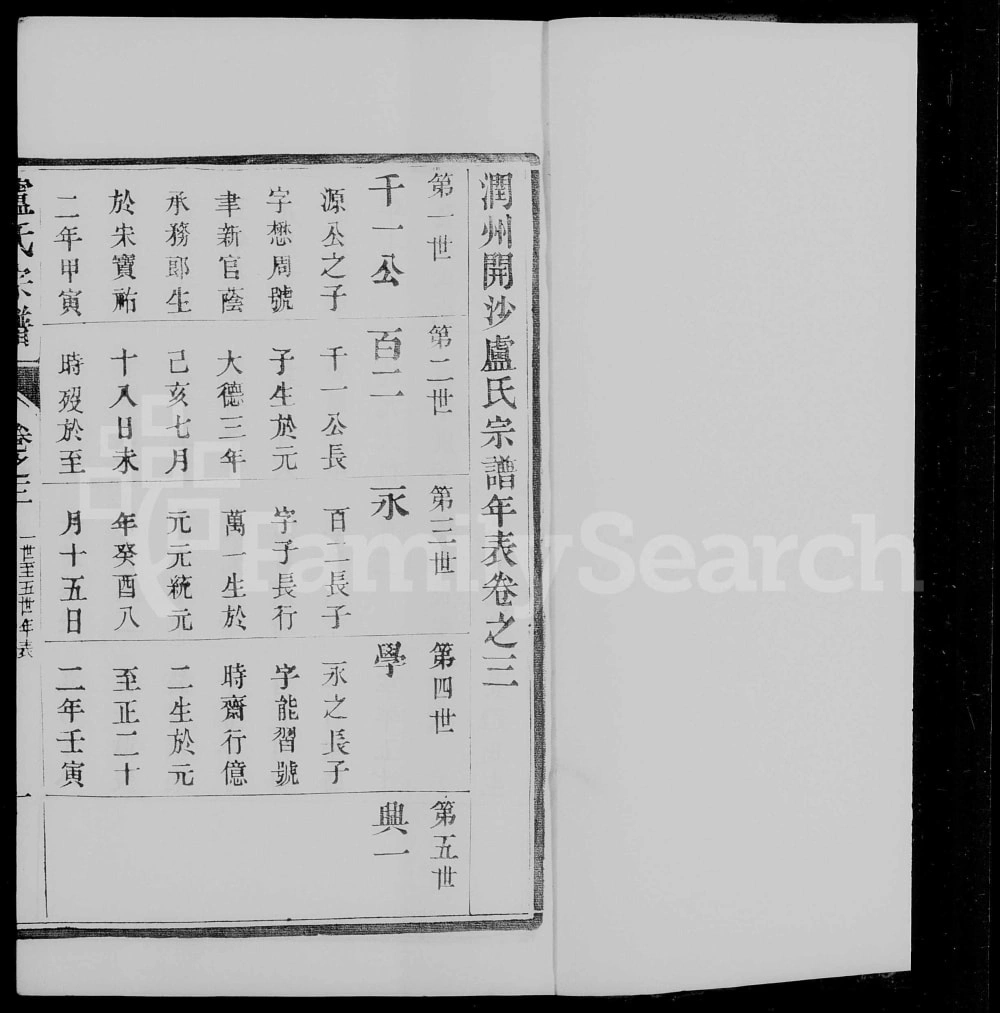 图片[3]-江苏镇江润州开沙卢氏宗谱电子版PDF下载-中华家谱网