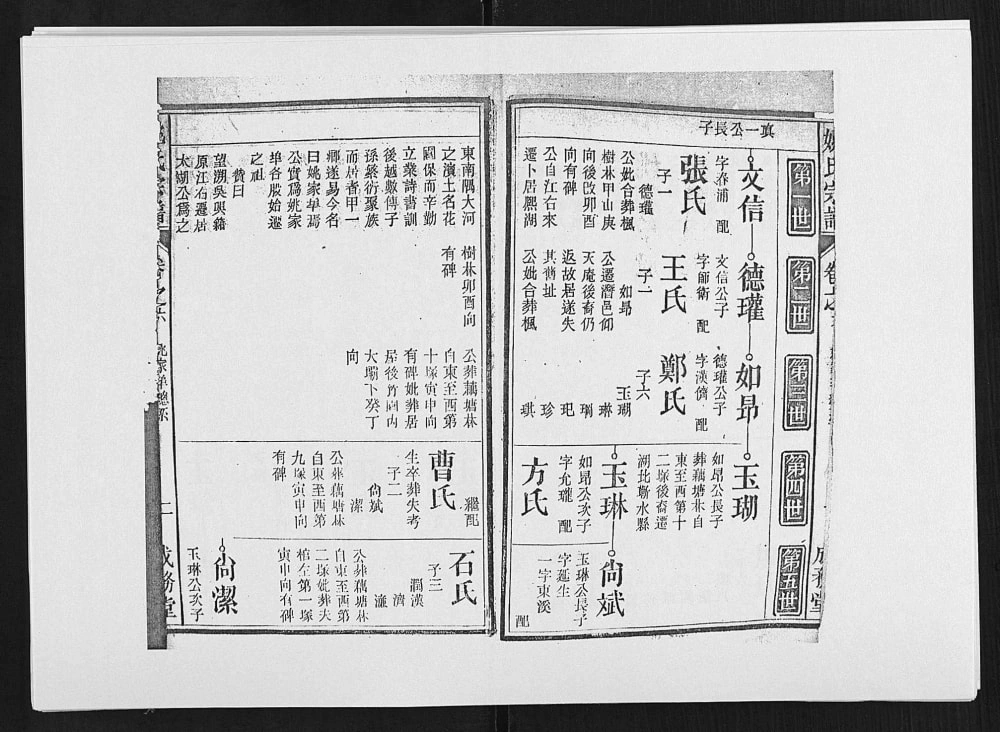 图片[7]-安徽安庆太湖县姚氏宗谱（成务堂）电子版PDF下载-中华家谱网