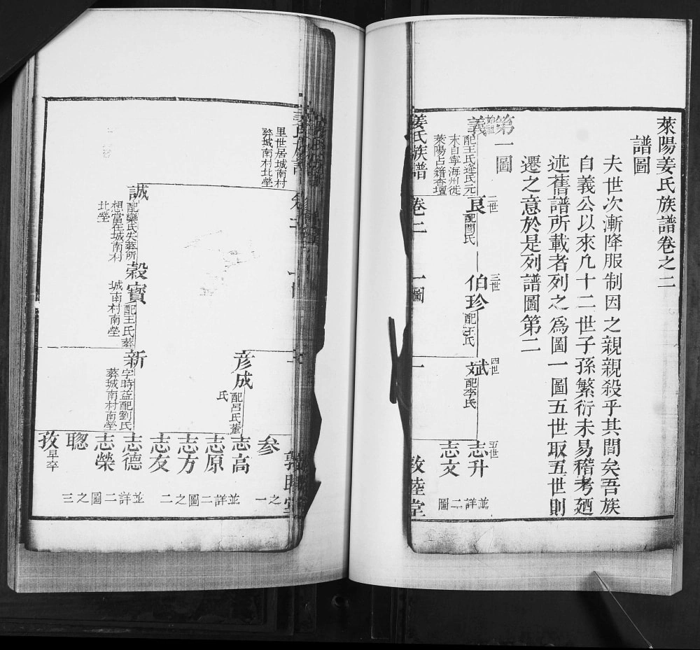图片[4]-山东莱阳姜氏族谱（敦睦堂）电子版PDF下载-中华家谱网