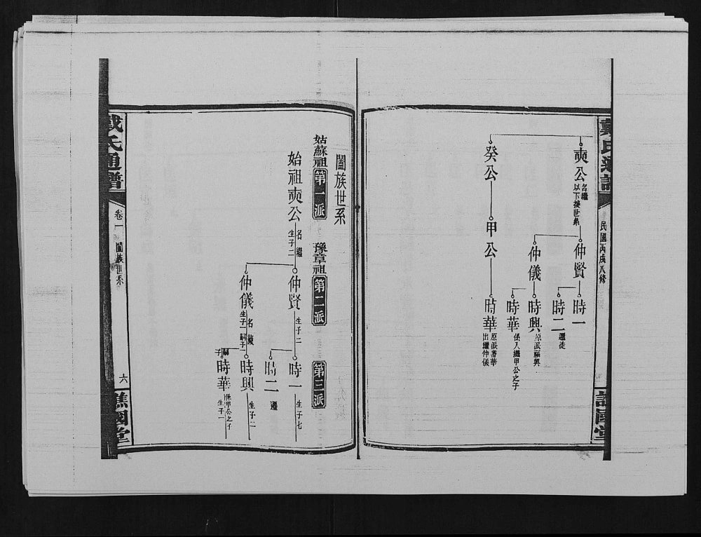 图片[6]-湖南戴氏通谱（谯国堂）电子版PDF下载-中华家谱网